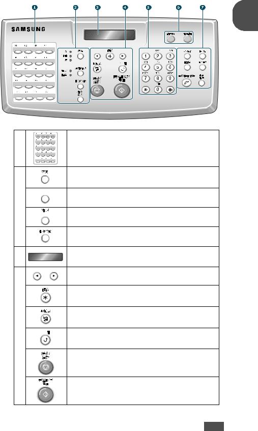 Samsung SF-650, SF-560RC, SF-560R, CF-560RG, CF-560G User Manual