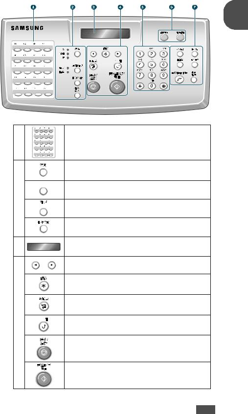 Samsung SF-650, SF-560RC, SF-560R, CF-560RG, CF-560G QUICK START