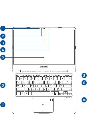 Asus X411UN User manual