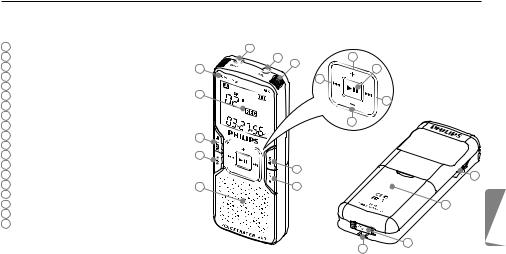 Philips LFH0660 User Manual