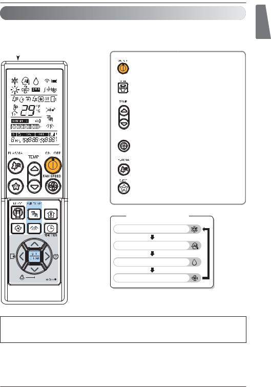 LG VA183CL Owner's Manual