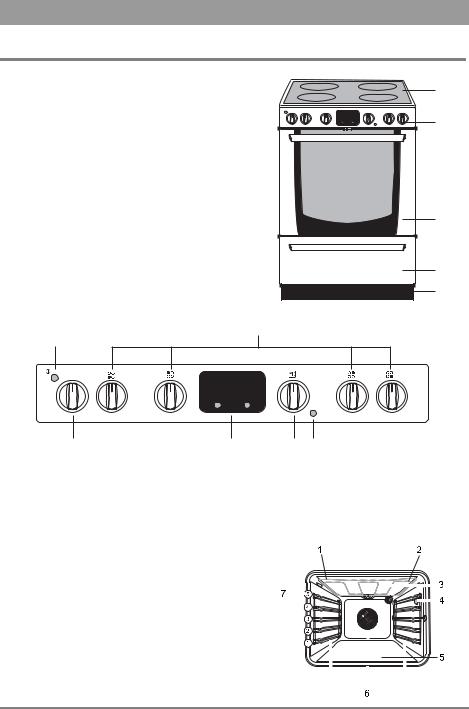 Rosenlew RKK622 User Manual