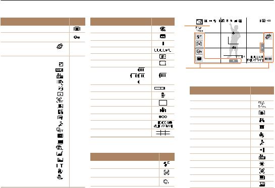 Samsung ST600 User Manual