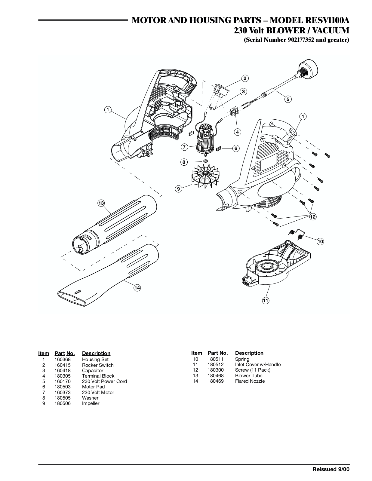 cub cadet RESV1100A PARTS LIST