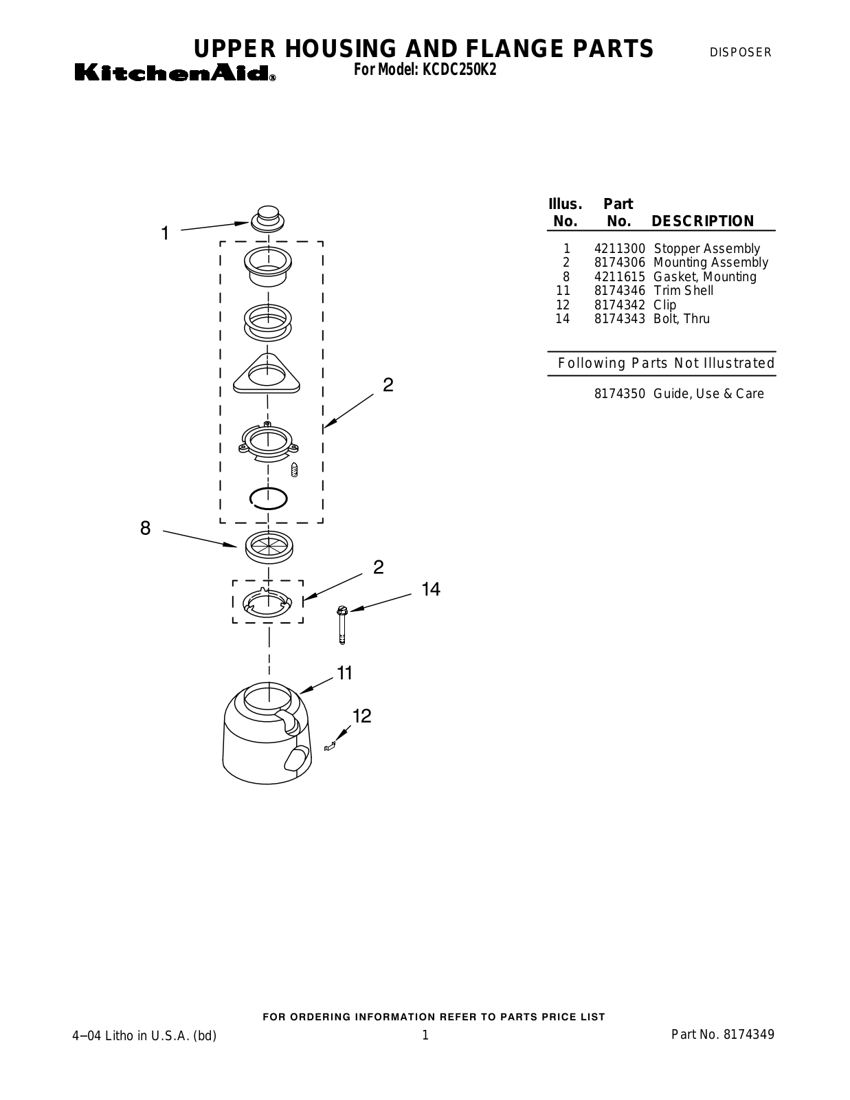 Kitchenaid Kcdc250k2 Installation Template