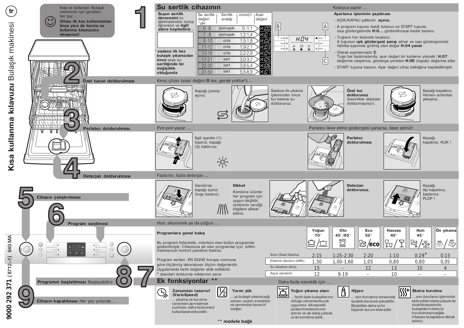 Bosch SMI53M05EU User Manual