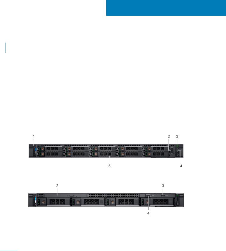 Dell XC640 User Manual