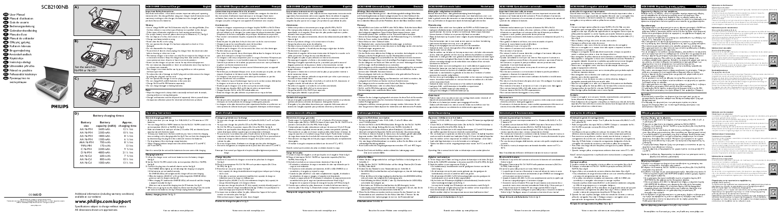 Philips SCB2100NB User Manual