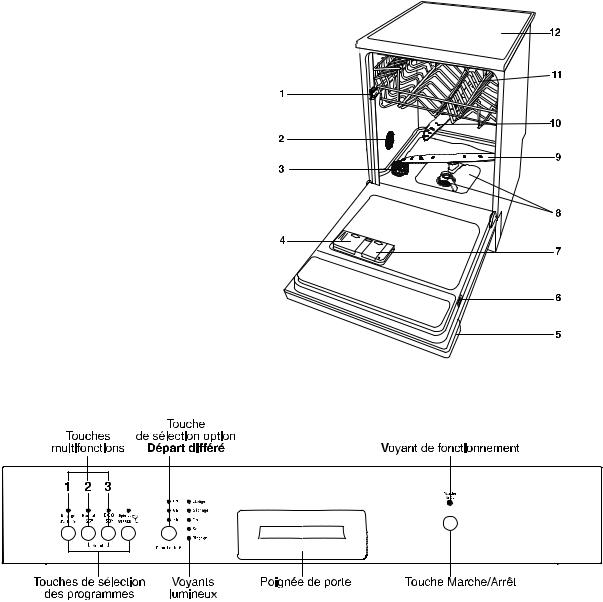 ARTHUR MARTIN ASF 2748 User Manual