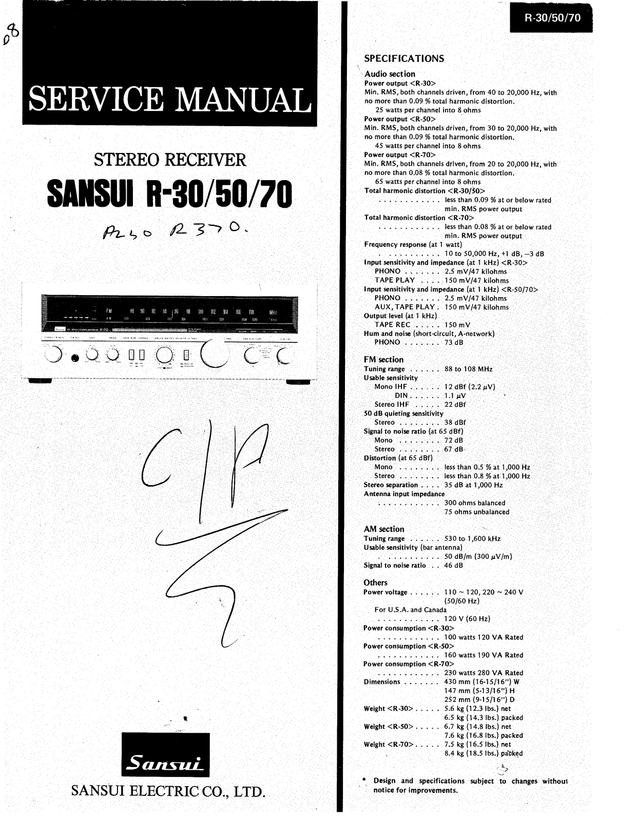 Sansui R-50 Service manual