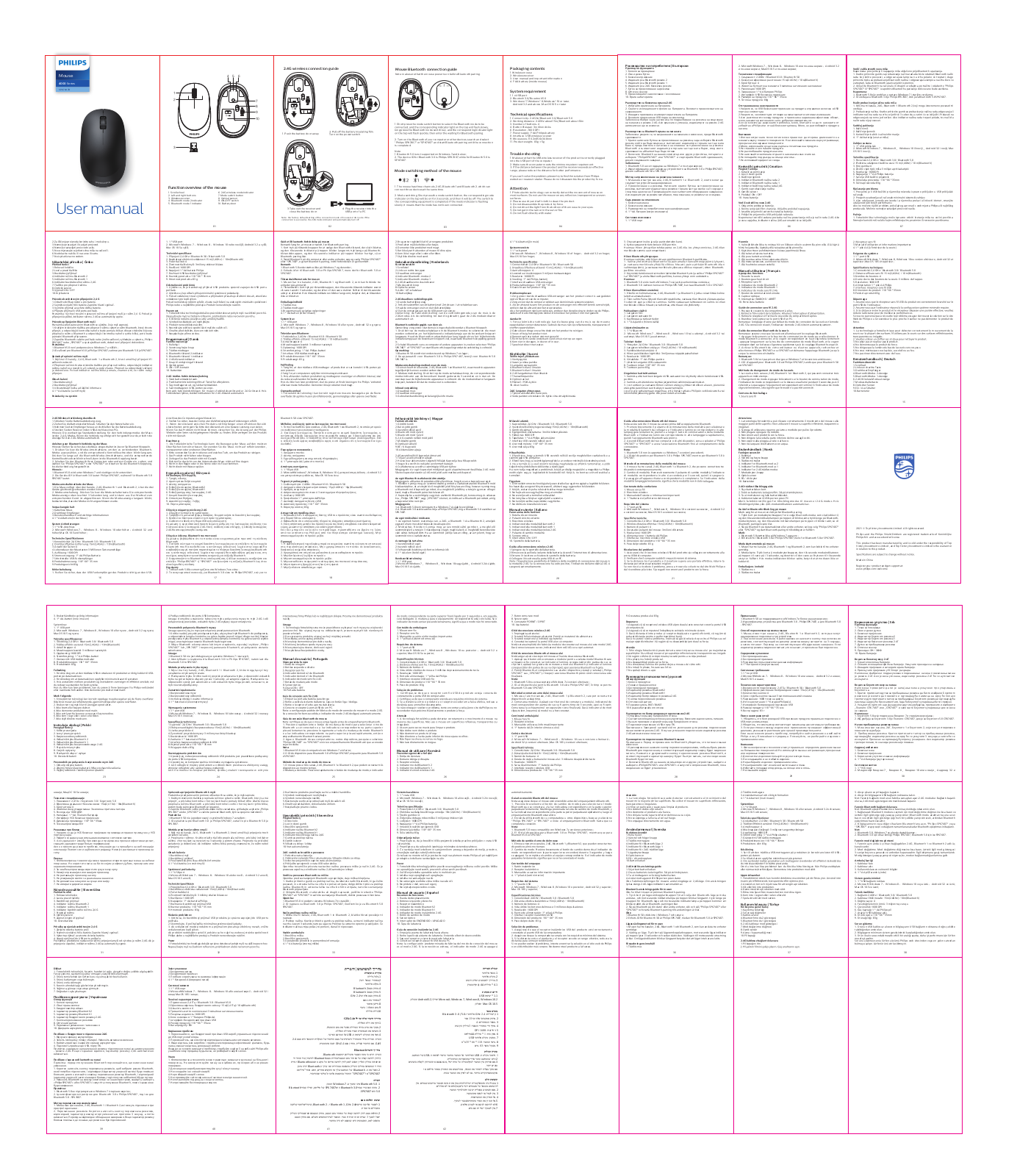 Philips SPK7407B/00 quick start guide - ManualMachine.com