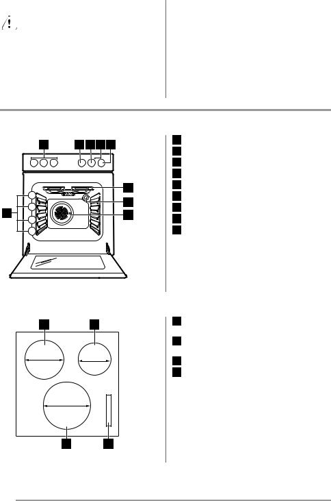 Faure FCI552GCSA, FCI552GCWA User Manual