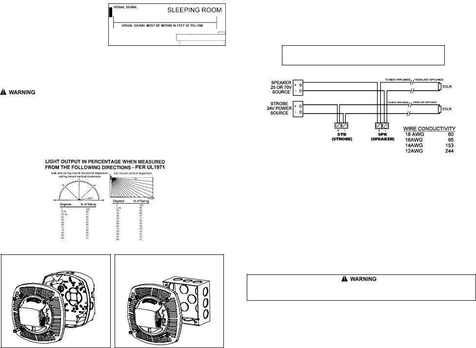 Bosch G-SSPK24WLPR, G-SSPK24WLPW, G-SSPK24-15 Installation Manual