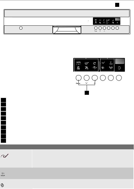 electrolux ESI 67040 User Manual