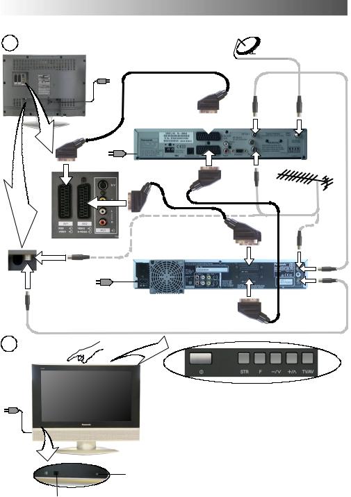 Panasonic TX-23LX50P User Manual