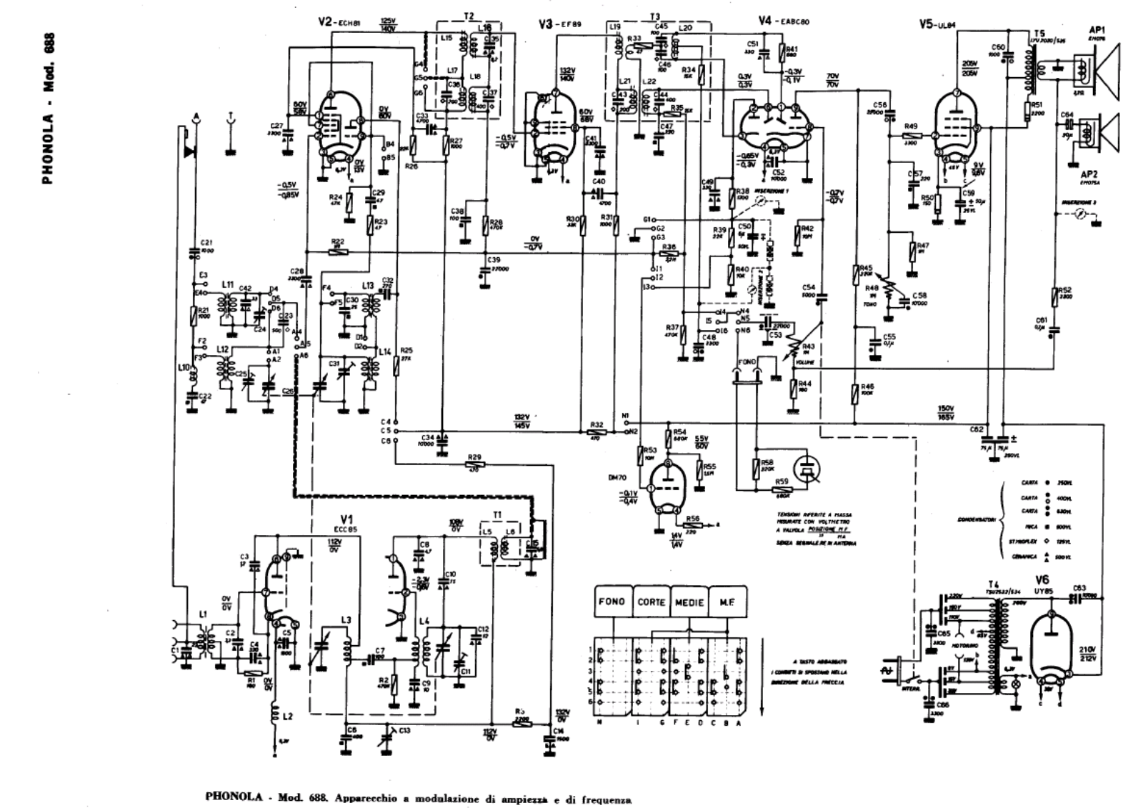 Phonola 688 schematic - ManualMachine.com