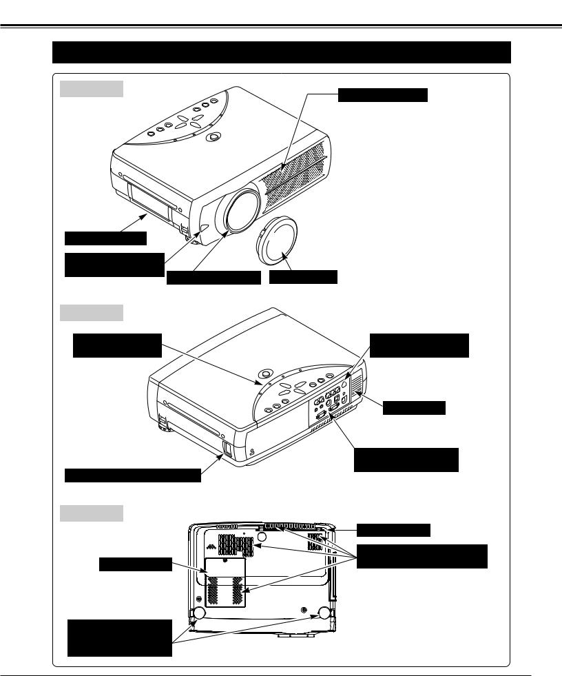 Sanyo PLC-XU31 User Manual