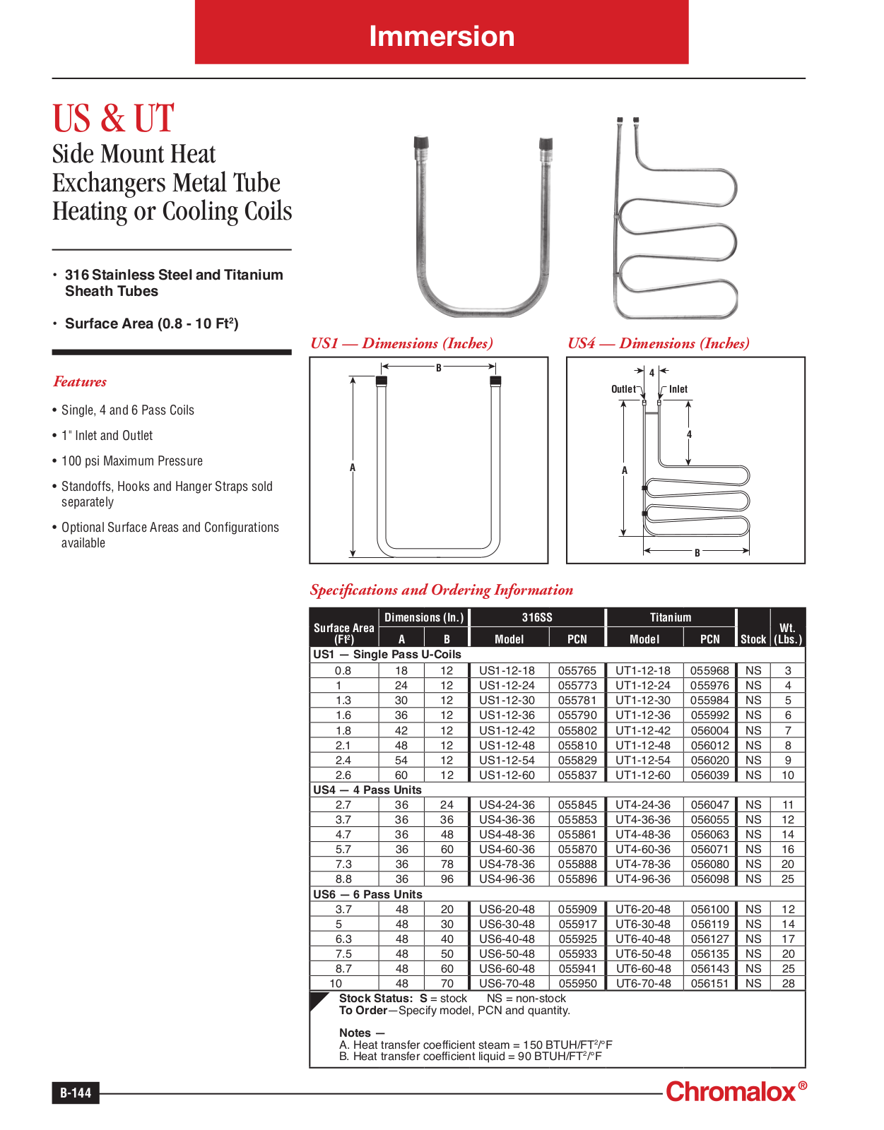 Chromalox US, UT Catalog Page