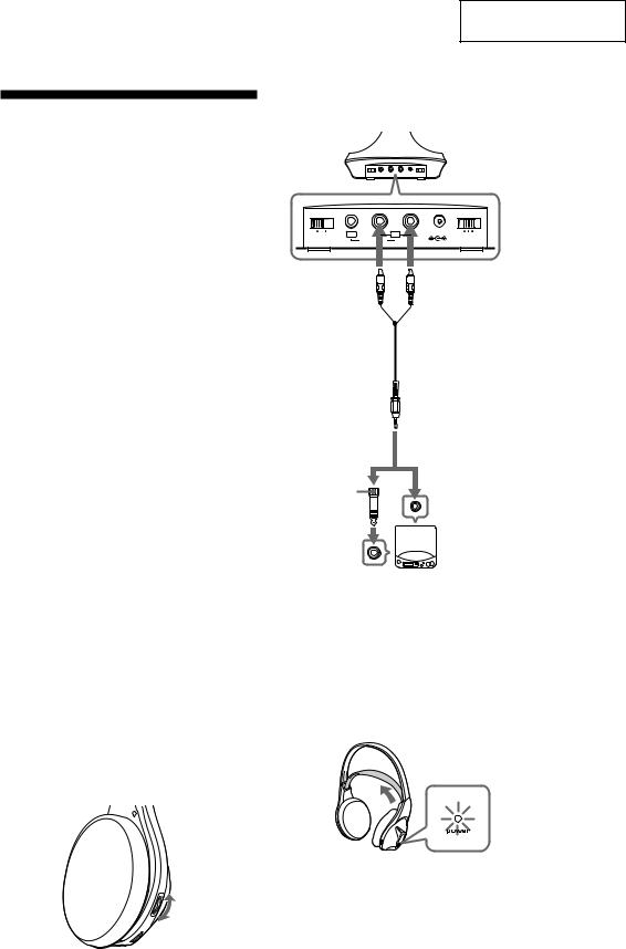 Sony MDR-RF815RK Service Manual