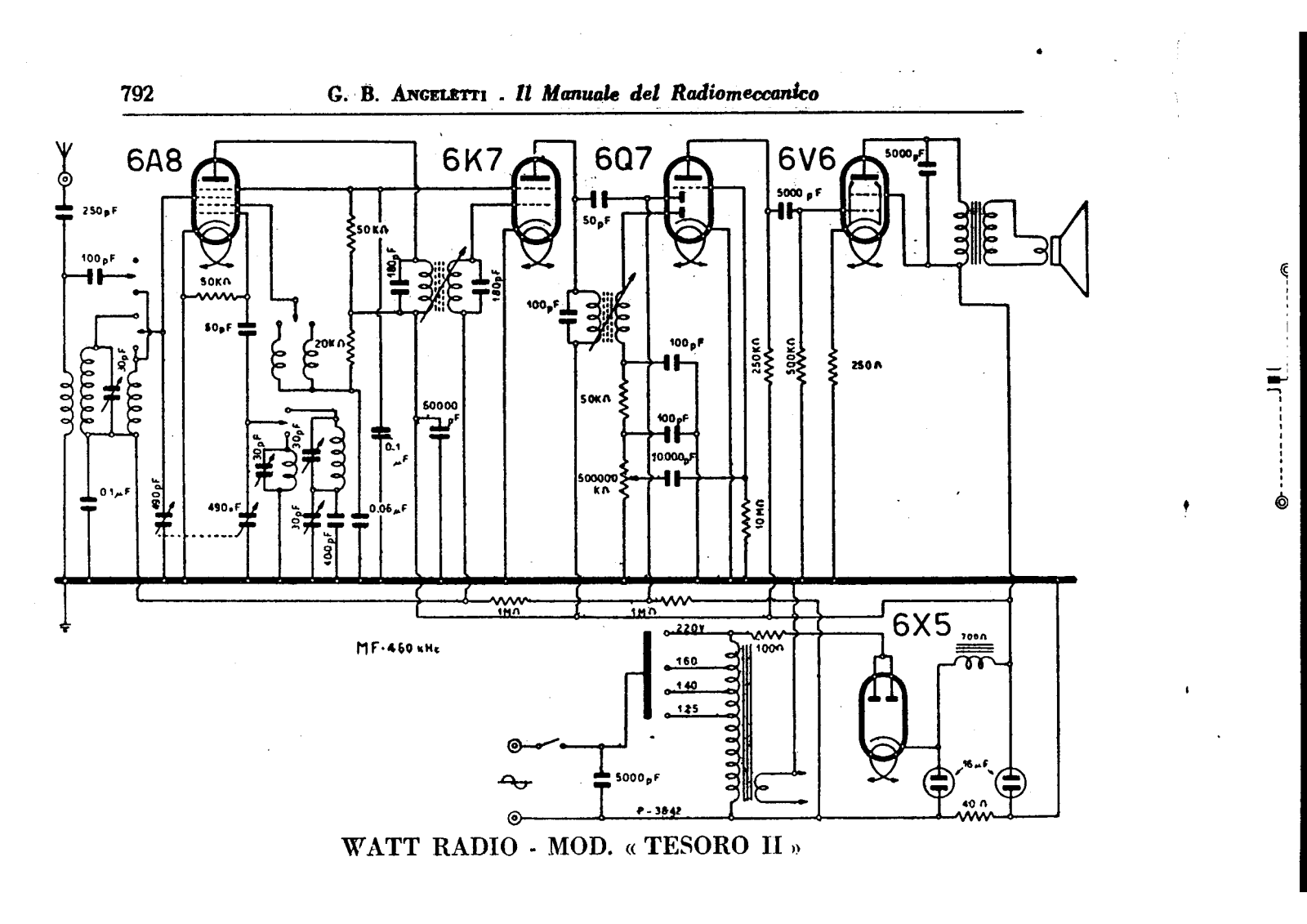 Watt Radio tesoro ii schematic