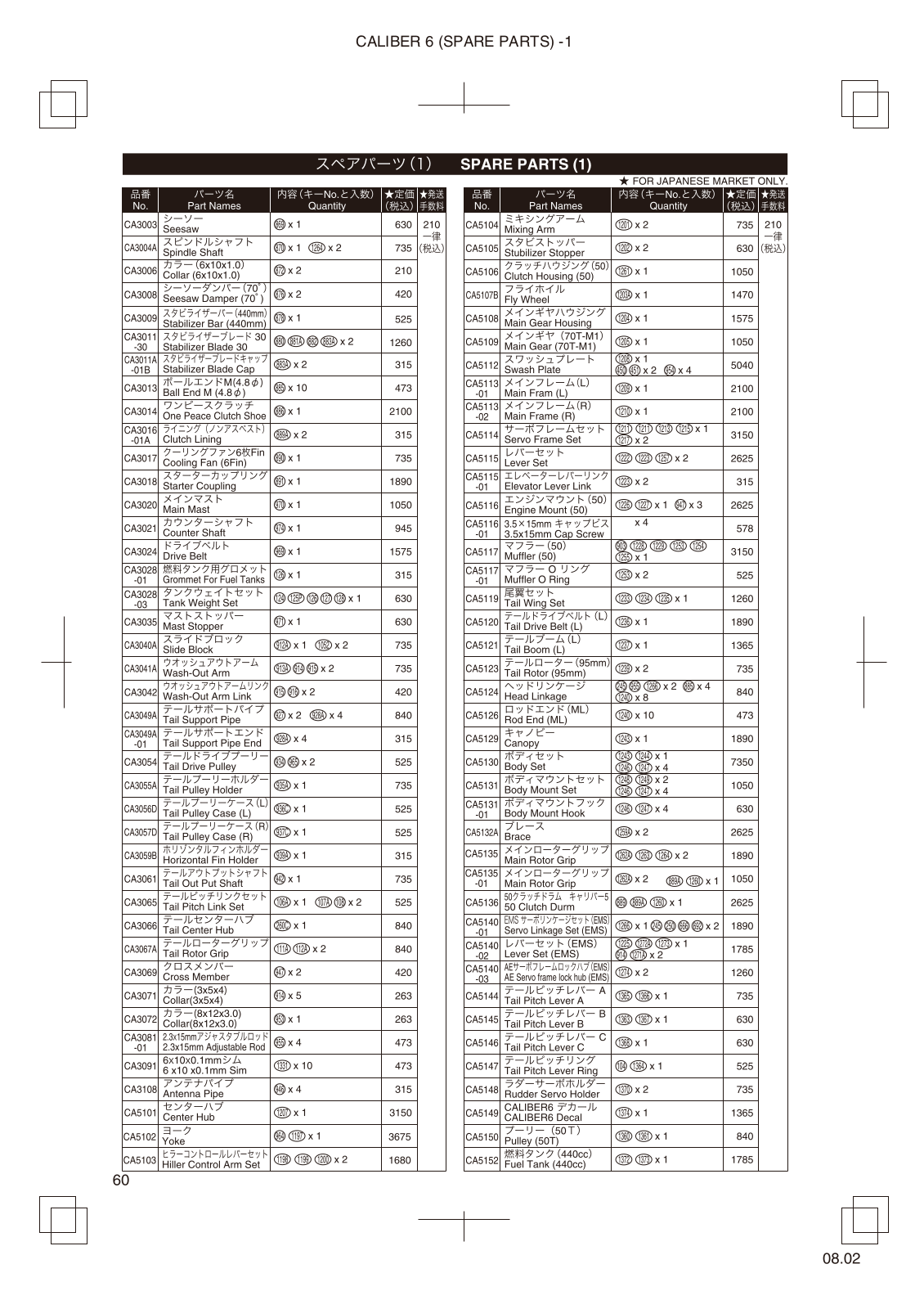 Kyosho CALIBER 6 User Manual