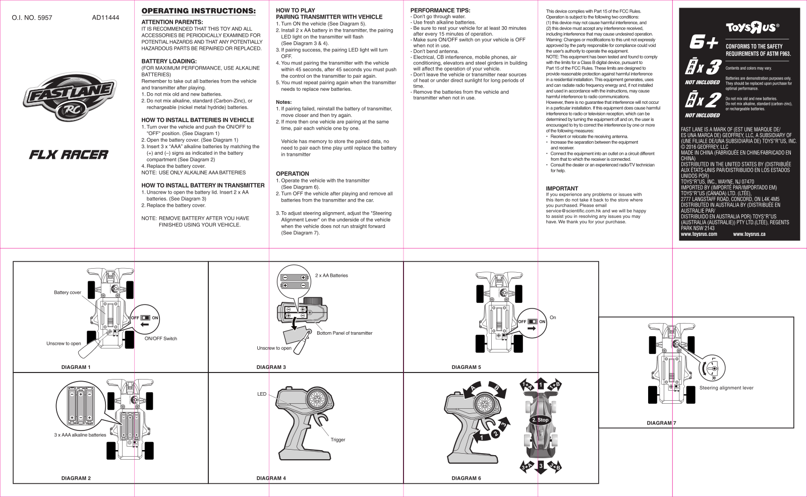 Scientific Toys 5148 24GR, 5148 24RR User Manual