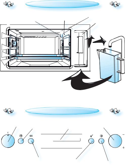 Whirlpool AMW 597 IX INSTRUCTION FOR USE