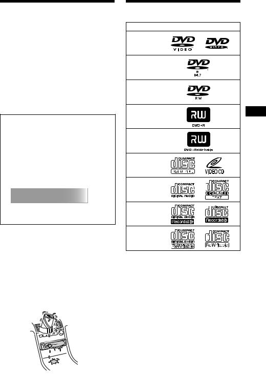 Sony MEX-R1 User Manual