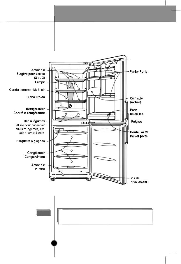 LG GR-389BLQ Owner's Manual