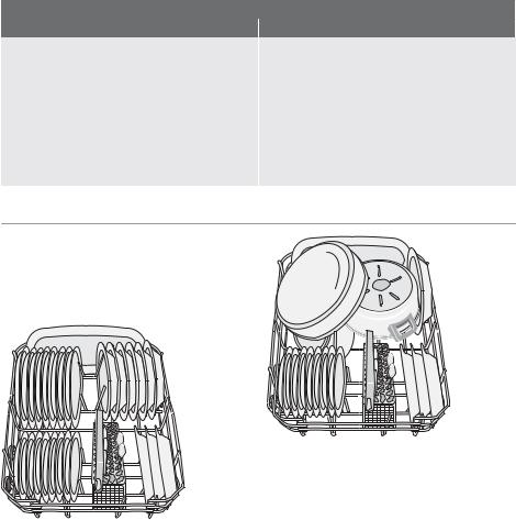 AEG ESL47030 User Manual