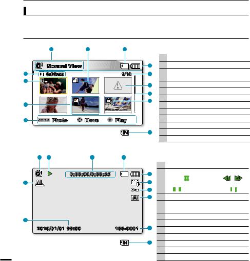 Samsung SMX-F44BP, SMX-K400BP, SMX-K44BP, SMX-F40BP User Manual