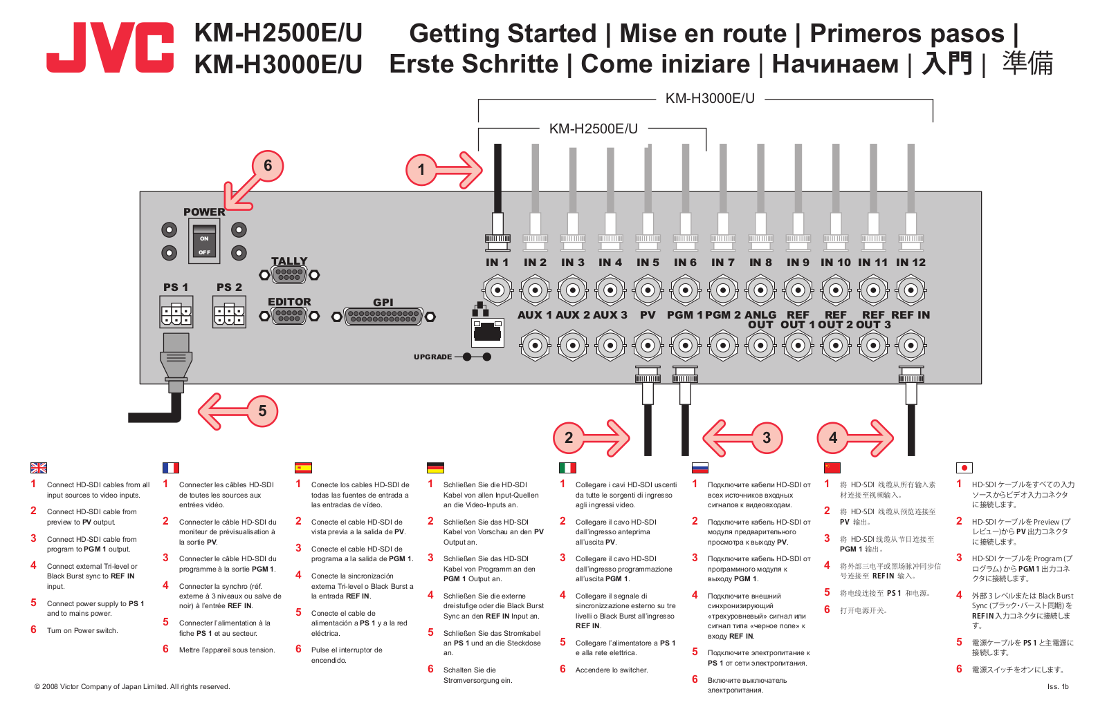 JVC KM-H3000E, KM-H2500E, KM-H3000U, KM-H2500U User Manual