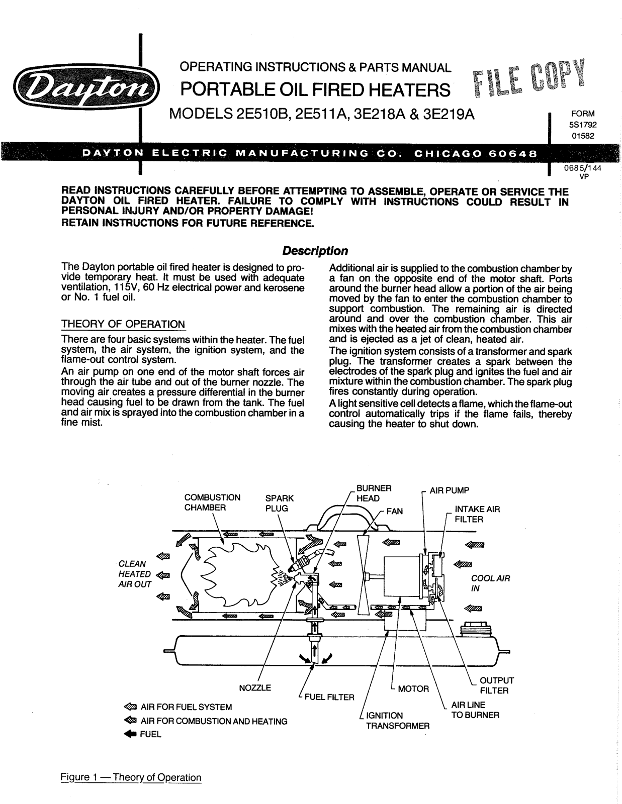 Desa Tech 2E510B, 2E511A, 3E218A, 3E219A Owner's Manual