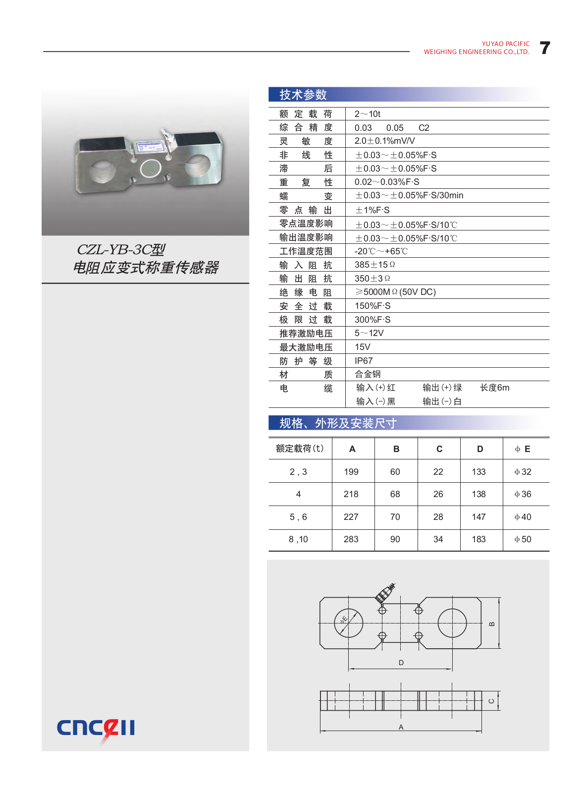 cnceii CZL-YB-3C Service Manual