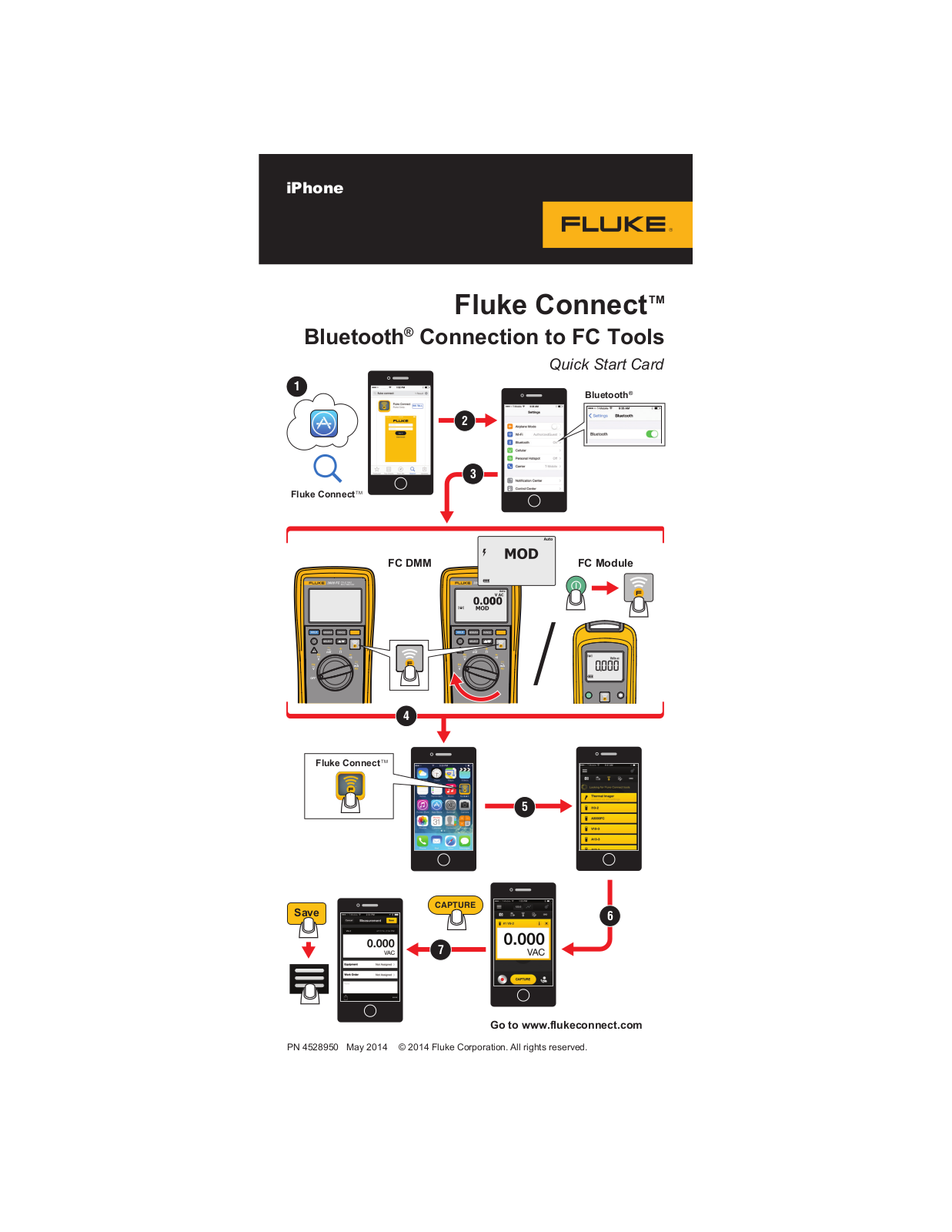 Fluke Ti400 User Manual