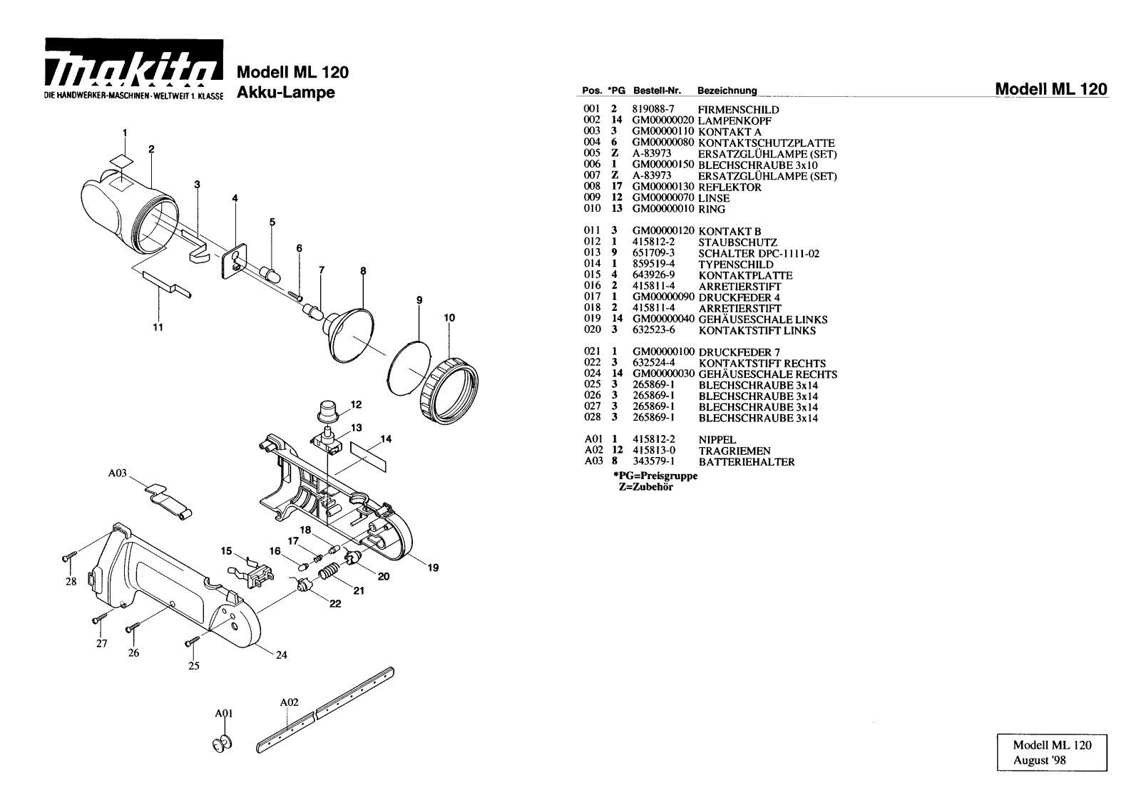 Makita ML120 User Manual