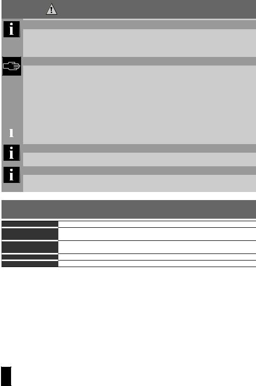 Siemens WM12E361BY User Manual