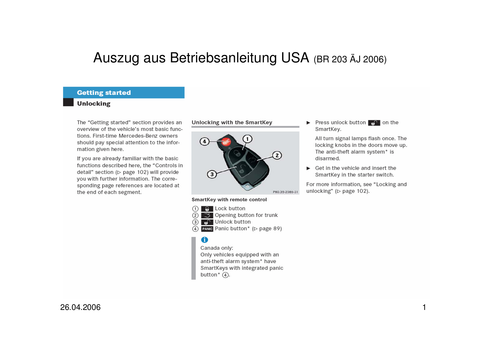 Marquardt DC02 User Manual