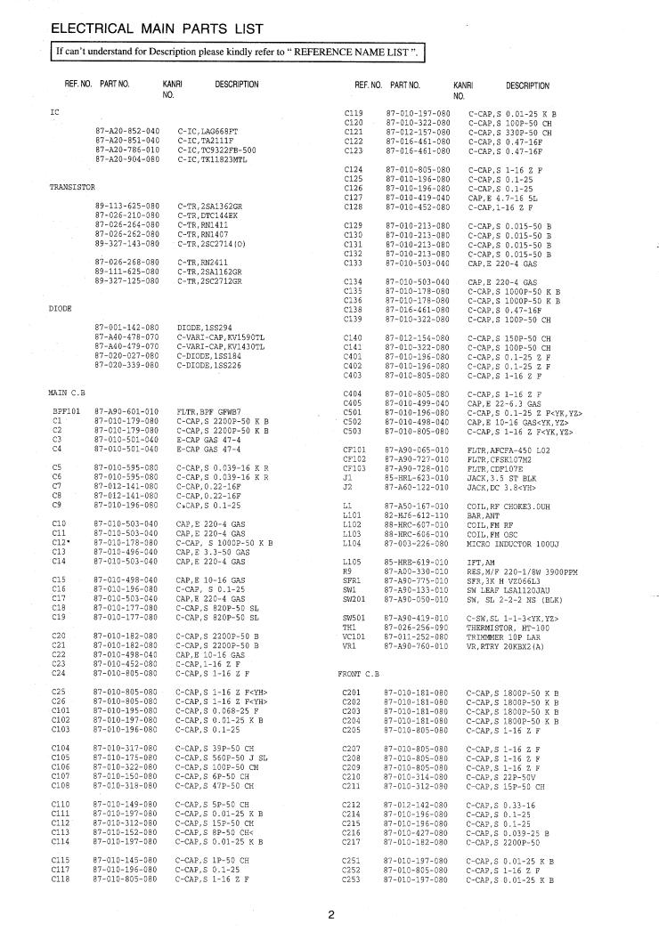 Aiwa HS-TX386,HS-TX388 Service Manual