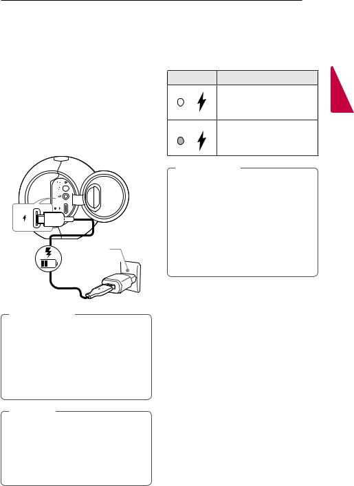 LG PL2W User Guide