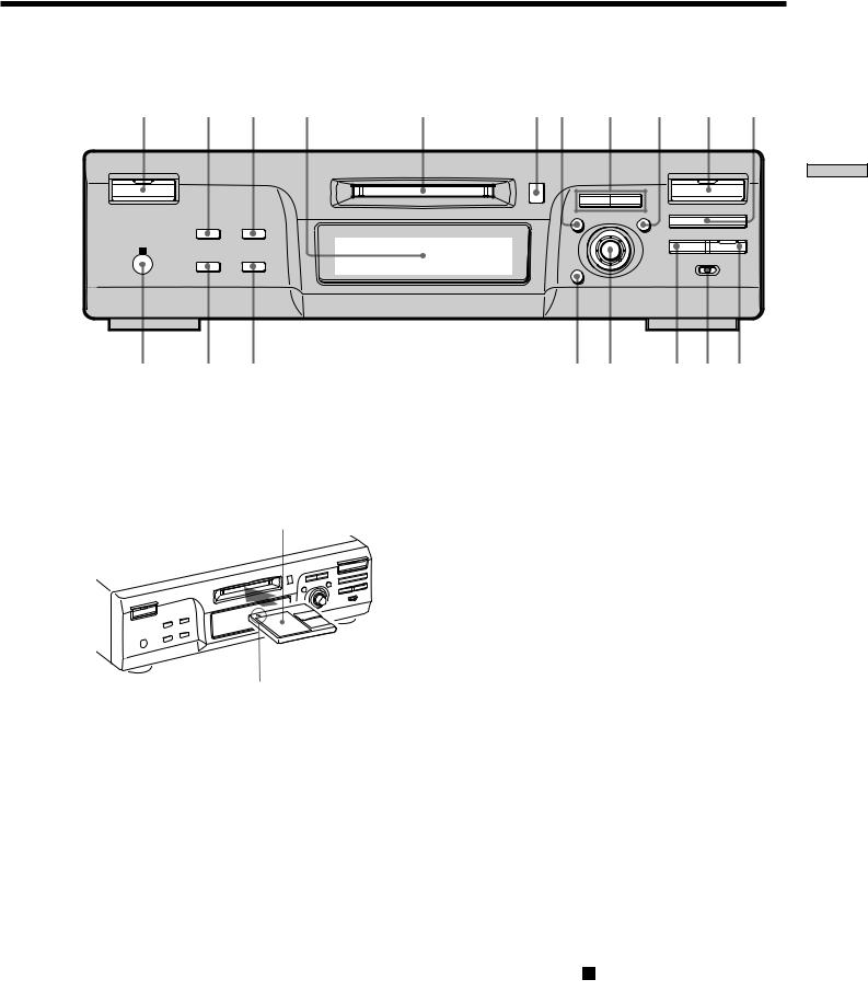 Sony MDS-M100 User Manual