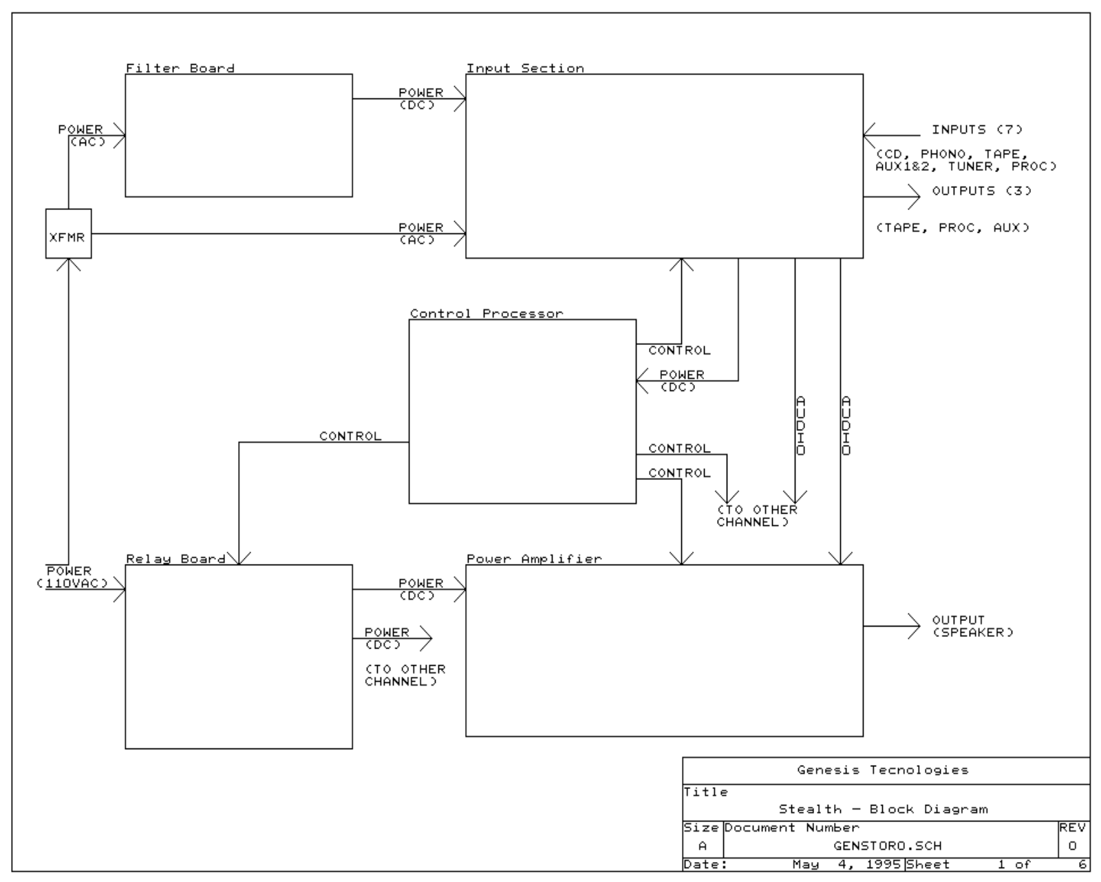 Genesis Stealth B-200 Schematic