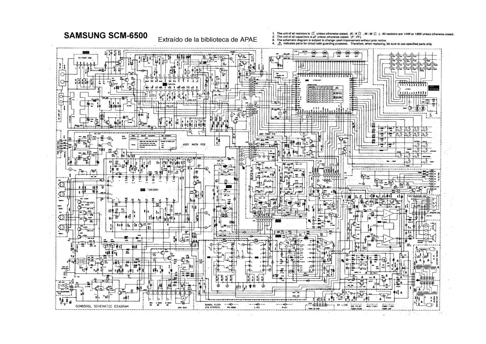 Samsung SCM-6500 Schematic