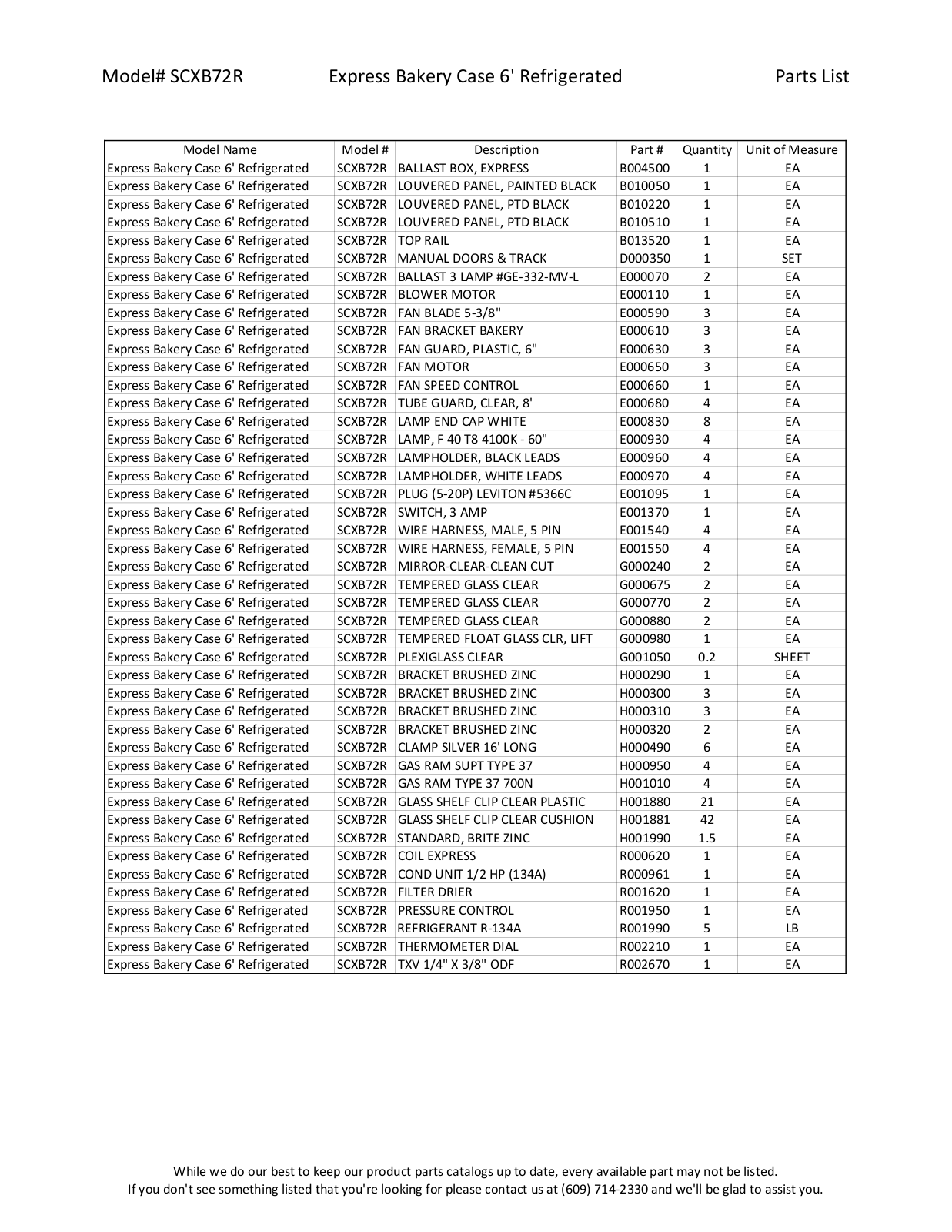 RPI Industries SCXB72R Parts List