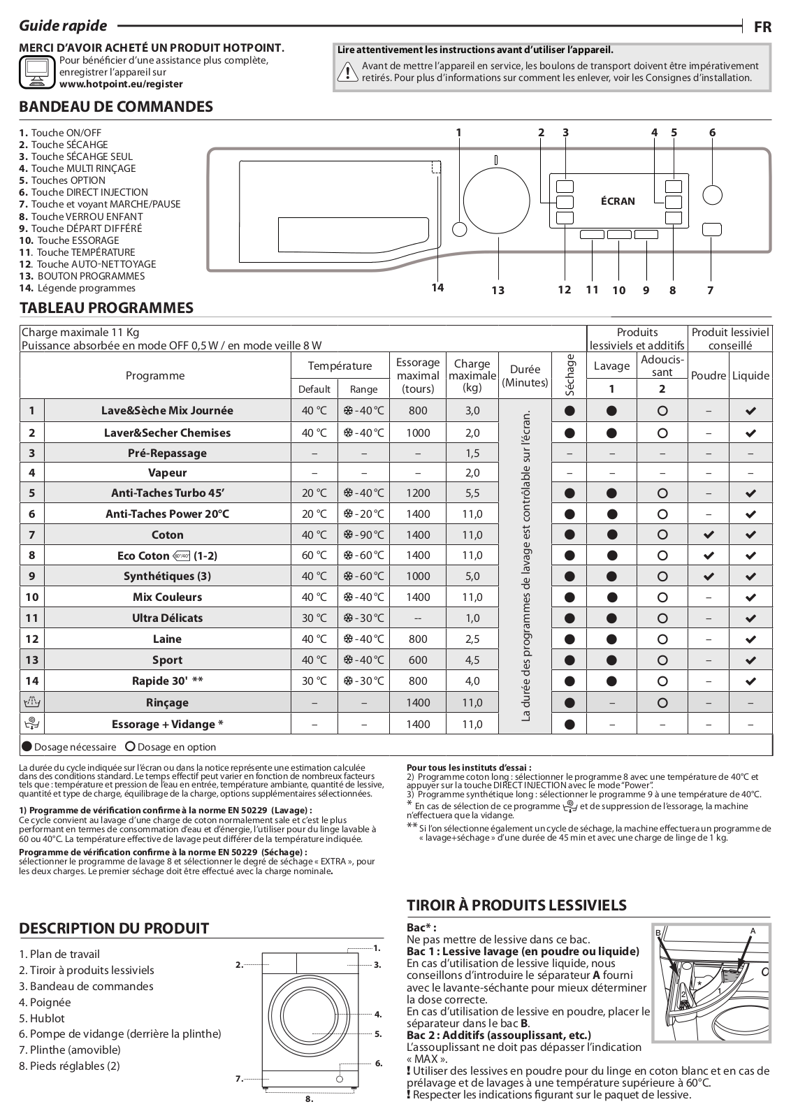 HOTPOINT/ARISTON RDPD 107417 JSD EU Daily Reference Guide