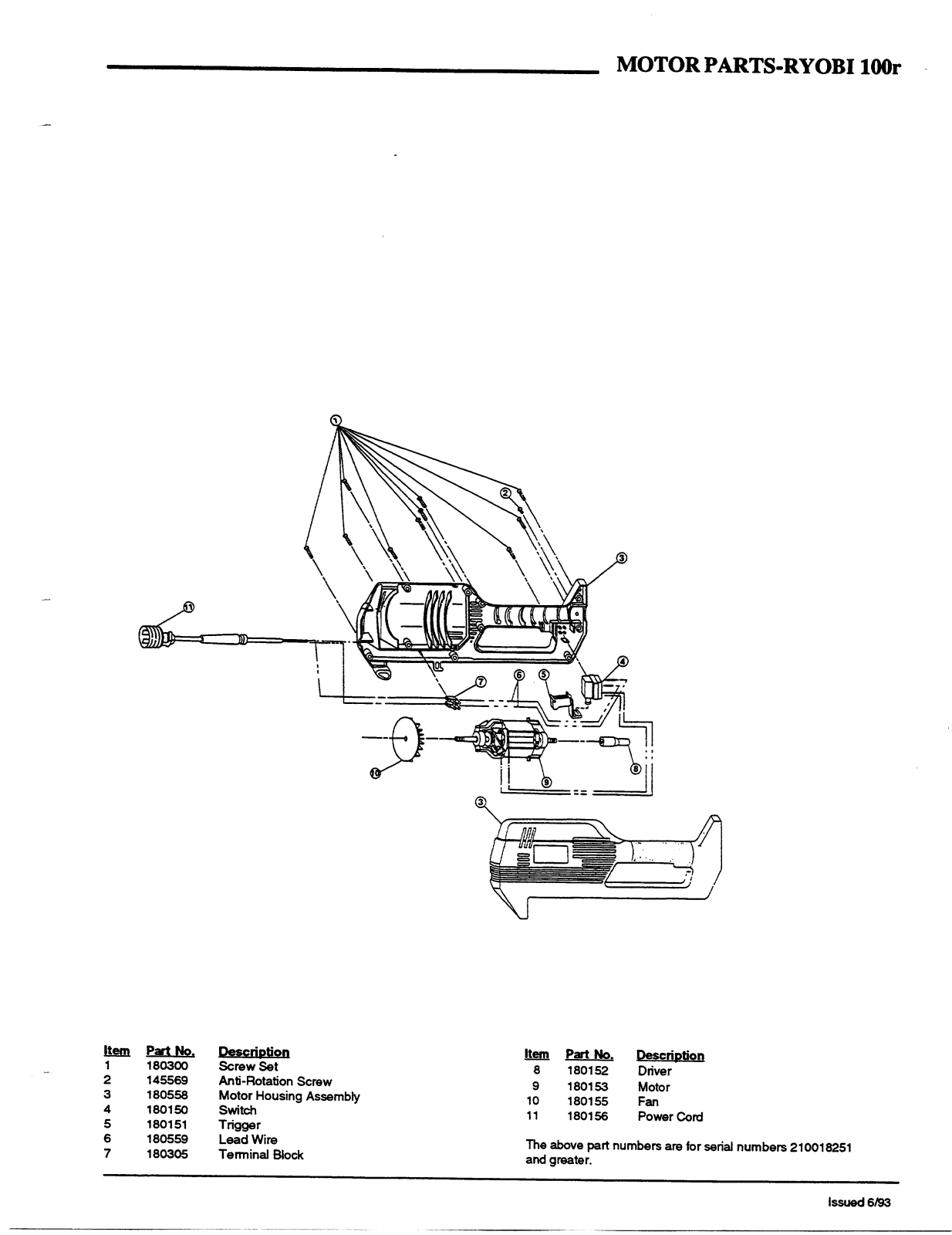 Ryobi 100R User Manual - ManualMachine.com