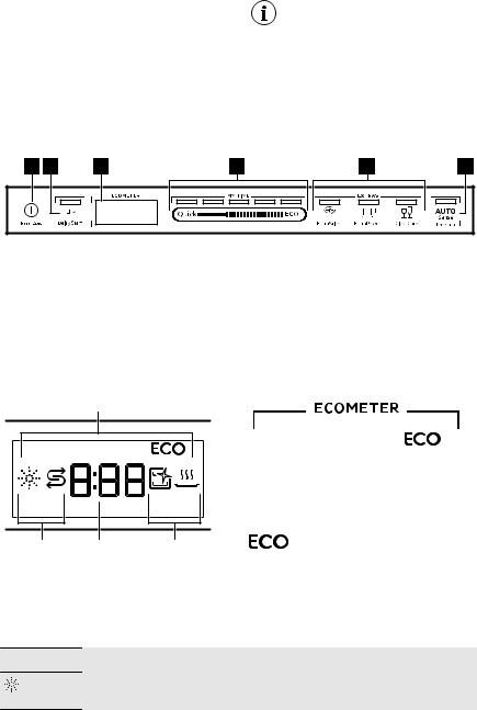 AEG FSK63807P User Manual