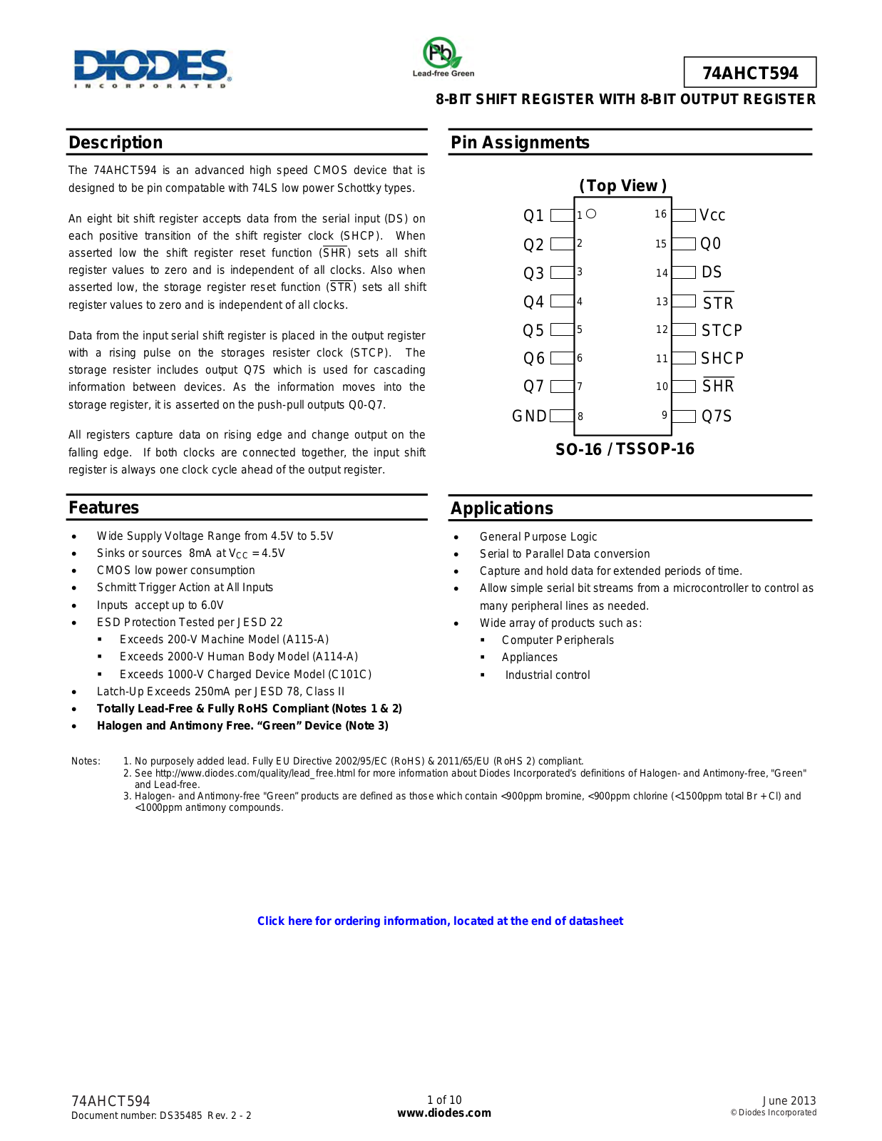 Diodes 74AHCT594 User Manual