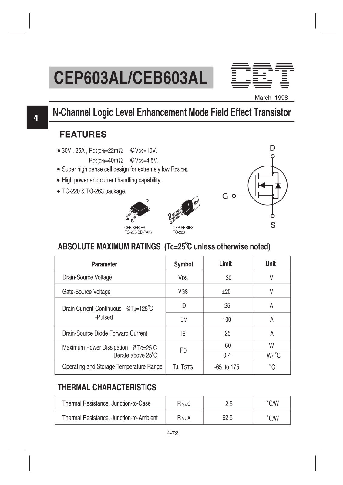 CET CEP603AL, CEB603AL Datasheet