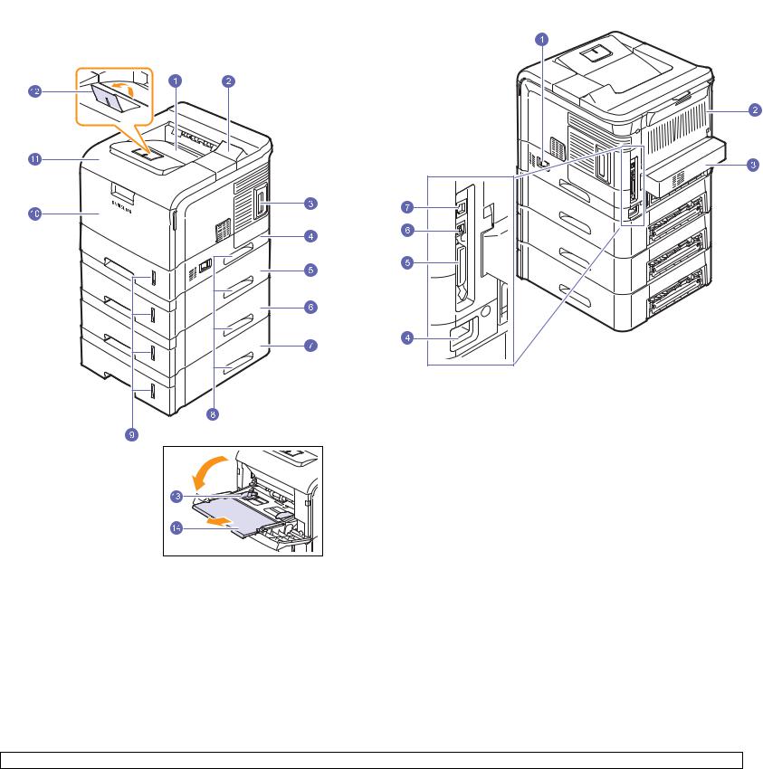 Samsung ML-4550, ML-4551ND, ML-4551NJ, ML-4551NDR, ML-4551N User Manual